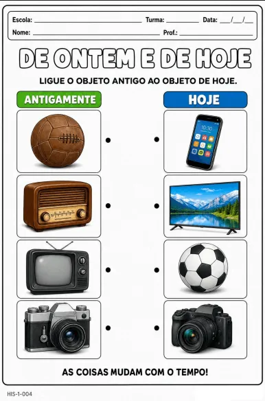 Atividade - Mapa Mundi da Copa